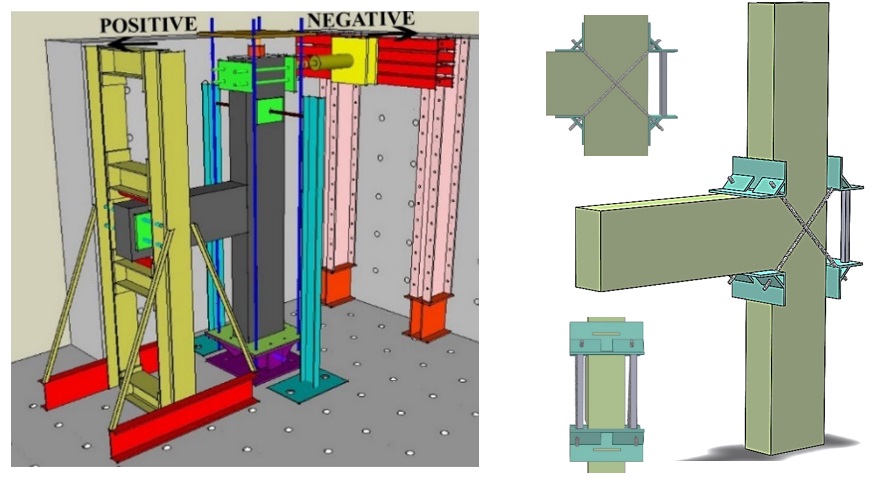 Çerçeve Deney Düzeneği