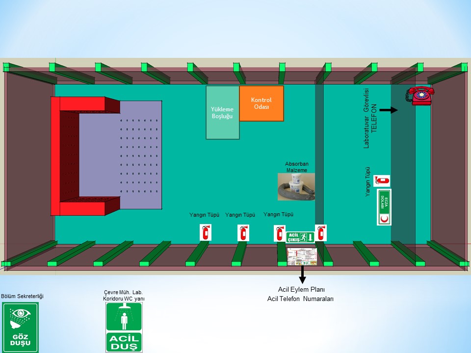 Laboratuvar Acil Eylem Planı
